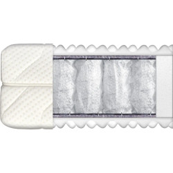 Madrats Trivilita Silent pocket premium 7