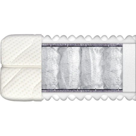 Madrats Trivilita Silent pocket premium 7
